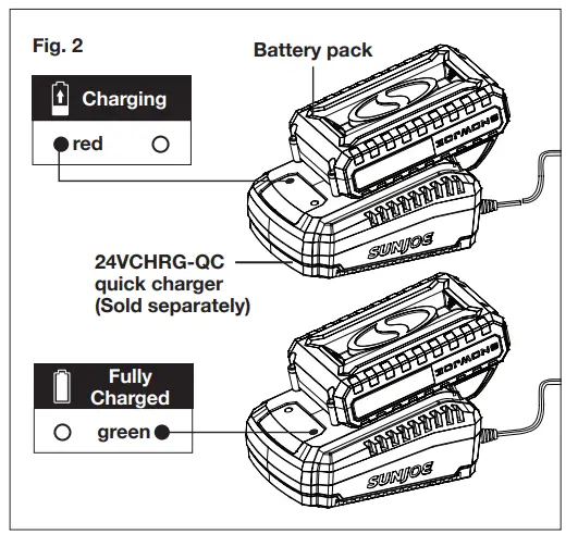 SUNJOE-24V-HT22-CT-RM-Cordless-Hedge-Trimmer-Instruction-FIG-6