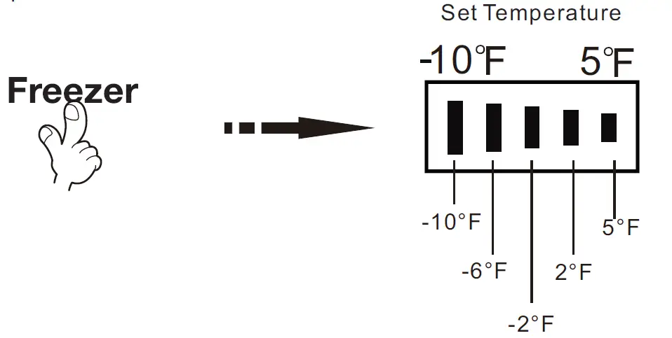 FORTE-F16SBS250SS 33-Inch-250-Series-Side-by-Side-Refrigerator-17