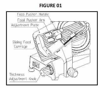 Skyford GL Series Meat Slicers - fig 1