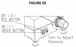 Skyford GL Series Meat Slicers - fig 2