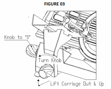 Skyford GL Series Meat Slicers - fig 3