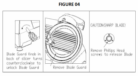 Skyford GL Series Meat Slicers - fig 4