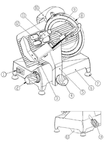 Skyford GL Series Meat Slicers - fig