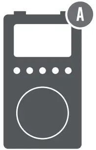 Have you got everything