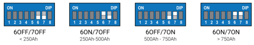 WS500 Alternator Regulator - 9