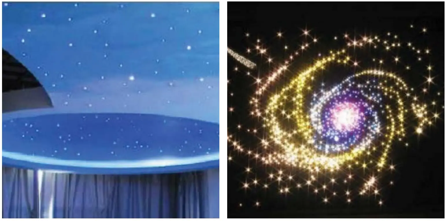Fiber Optic Star Ceiling Light