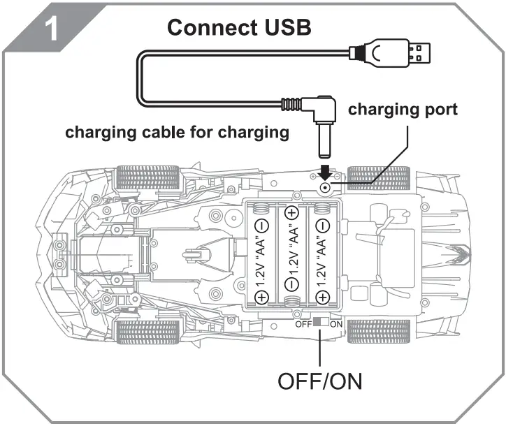 Fengma Toys Industry 2016477 Remote Control Car - FIGURE 1