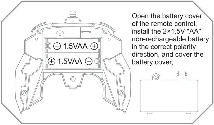 Fengma Toys Industry 2016477 Remote Control Car - FIGURE 3