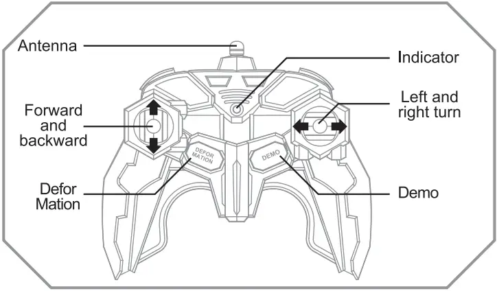 Fengma Toys Industry 2016477 Remote Control Car - FIGURE 4