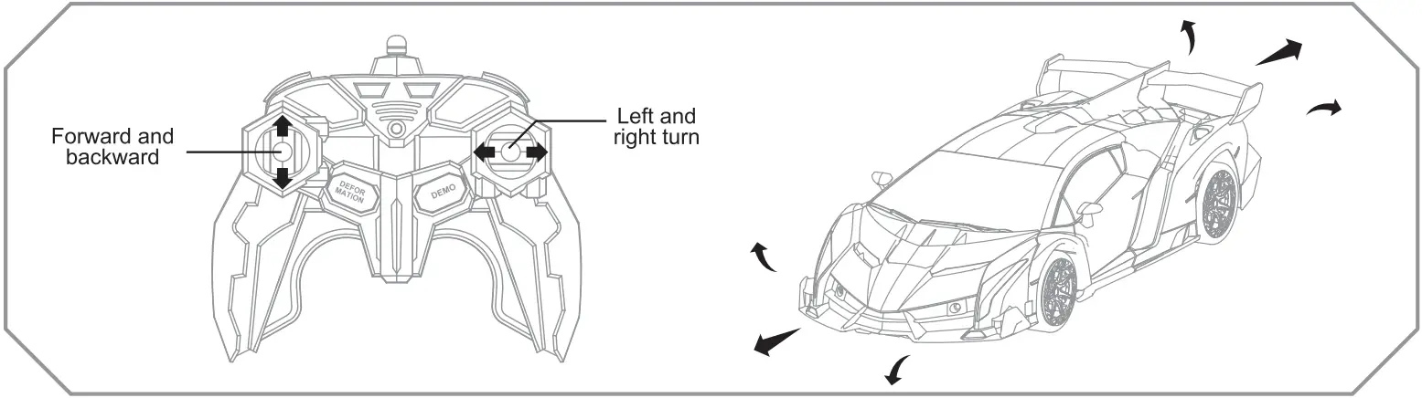 Fengma Toys Industry 2016477 Remote Control Car - FIGURE 5