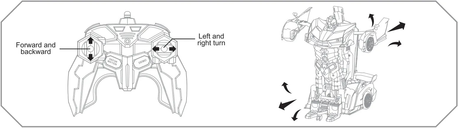 Fengma Toys Industry 2016477 Remote Control Car - FIGURE 6
