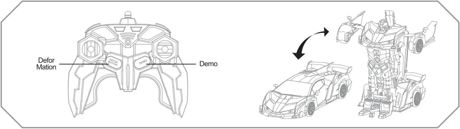 Fengma Toys Industry 2016477 Remote Control Car - FIGURE 7
