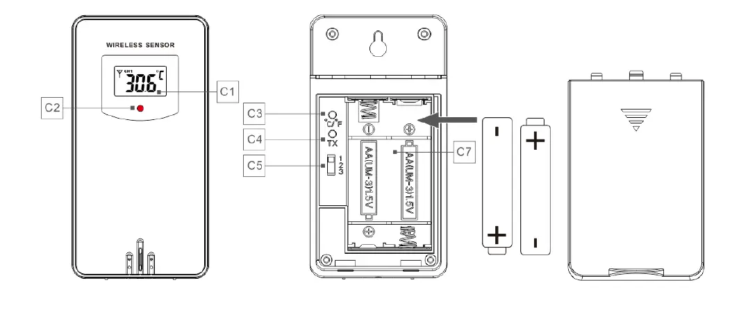 EMAX-TX07K-TXC-Professional-Weather-Station-User-Manual-featured