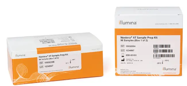 illumina-Nextera-XT-DNA-Library-Prep-Kit-Instructions-PRODACT-IMG