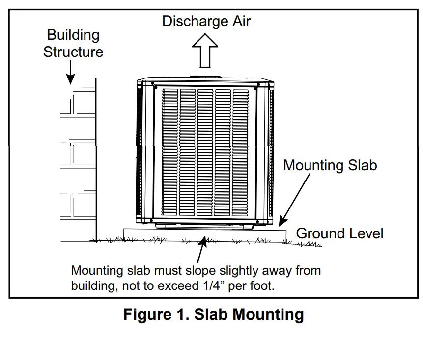 AirEase-4SHP17LE-Single-Stage-Heat-Pump-FIG-1