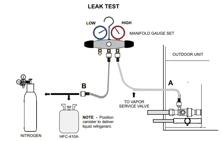 AirEase-4SHP17LE-Single-Stage-Heat-Pump-FIG-12
