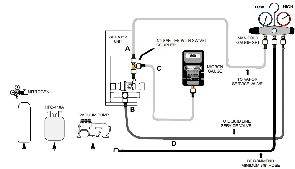 AirEase-4SHP17LE-Single-Stage-Heat-Pump-FIG-13