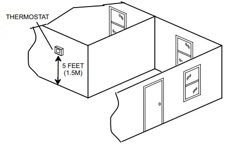 AirEase-4SHP17LE-Single-Stage-Heat-Pump-FIG-16