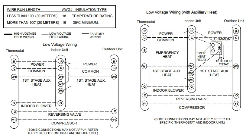 AirEase-4SHP17LE-Single-Stage-Heat-Pump-FIG-17