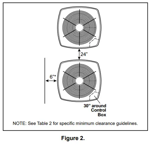 AirEase-4SHP17LE-Single-Stage-Heat-Pump-FIG-2