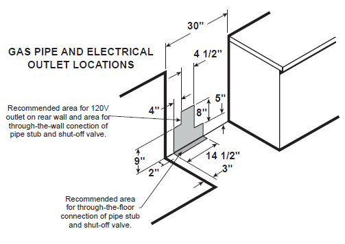 JGB635REK -30-Inch-Free-Standing-Gas-Range-FIG-2