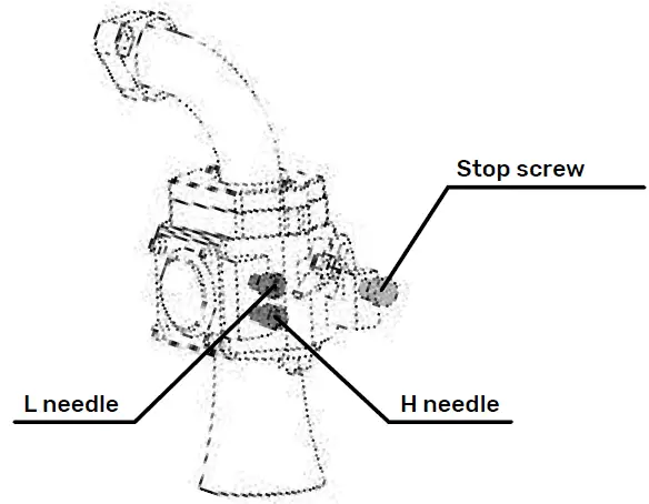 ROTOmotor ROTO 35 FS Four Stroke RC Plane Engine 15
