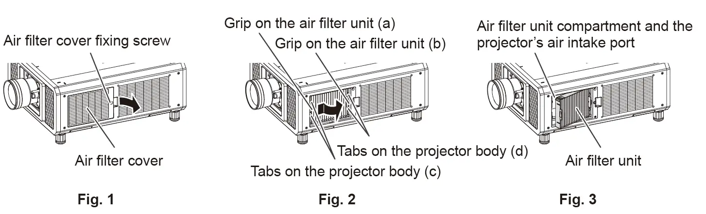 Panasonic-ET-EMF330-Projector-Filters-FIG-1