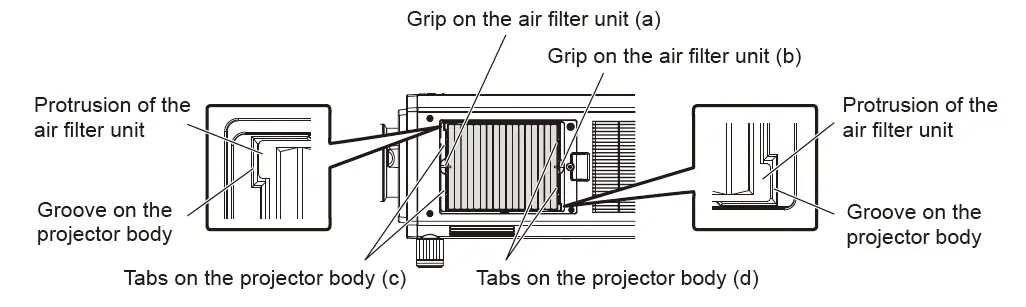 Panasonic-ET-EMF330-Projector-Filters-FIG-2