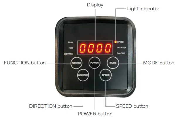 FORTIS-FSELMNEPSPA-Electric-Automatic-Elliptical-Minibike-Stepper-2