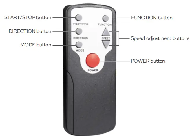FORTIS-FSELMNEPSPA-Electric-Automatic-Elliptical-Minibike-Stepper-3
