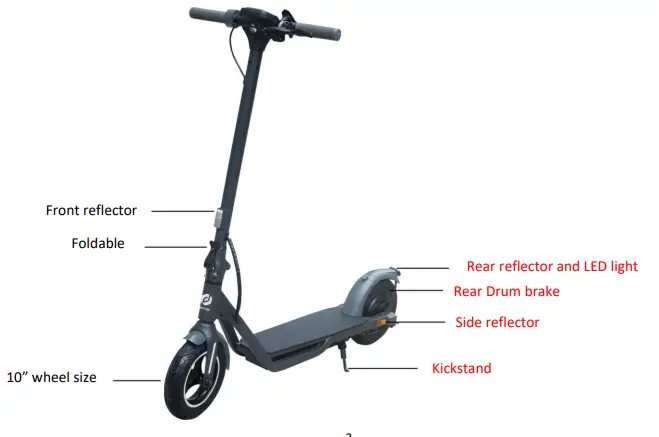 Product and Accessories