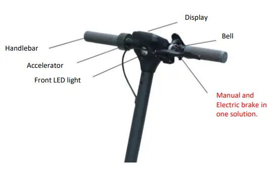 Product and Accessories