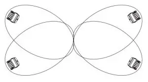 FIG 12 OUTDOOR PLACEMENT