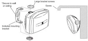 FIG 3 MOUNTING THE SPEAKERS