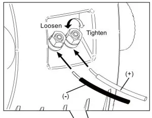 FIG 8 CONNECTIONS TO YOUR AMPLIFIER