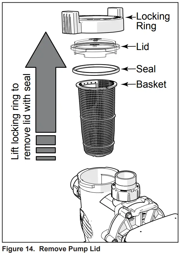 Jandy VSFHP185DV2A Variable-Speed Pool Pumps - Fig 14
