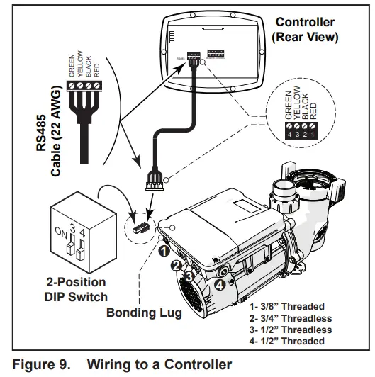 Jandy VSFHP185DV2A Variable-Speed Pool Pumps - Fig 9