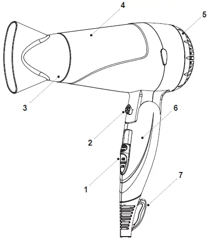 BRAYERBRAYER-BR3024-Hair-Dryer-fig- (2)-BR3024-Hair-Dryer-fig- (2)