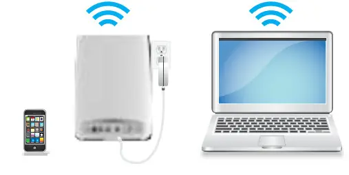 orbi 4G LTE WiFi Router - Connect to the