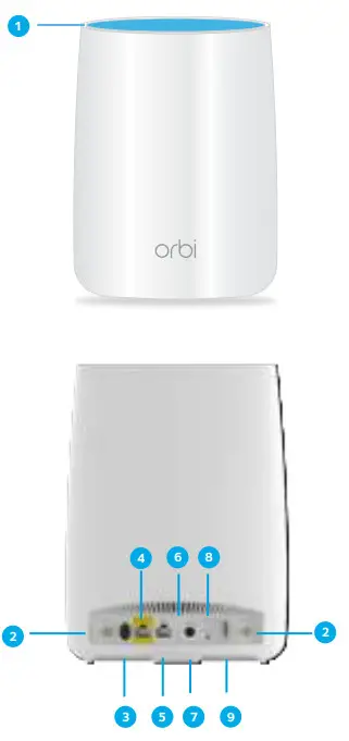 orbi 4G LTE WiFi Router - Router Overview