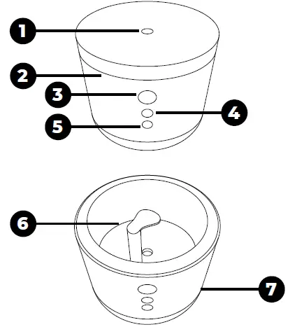 SIGURO SGR-AD-F310B Ultrasonic Aroma Diffuser 1
