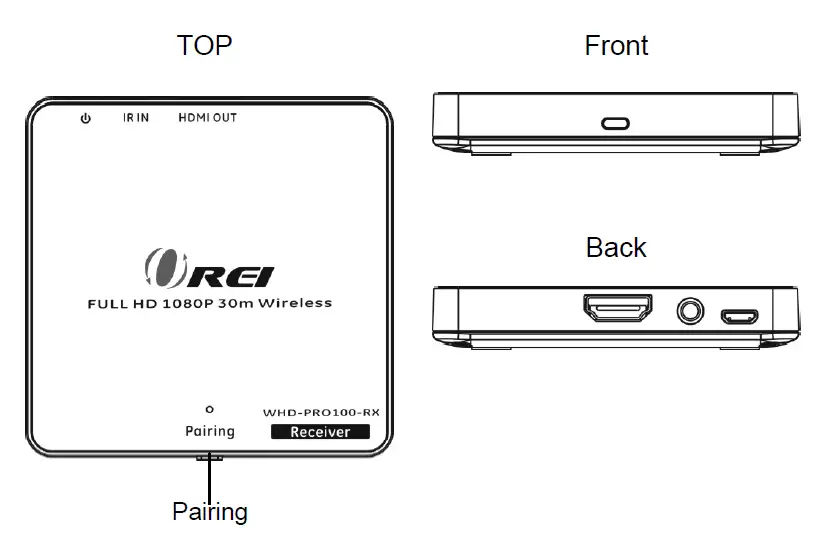 OREI WHD-PRO100 HD Wireless Sender and Receiver 2