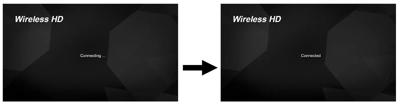 OREI WHD-PRO100 HD Wireless Sender and Receiver 5