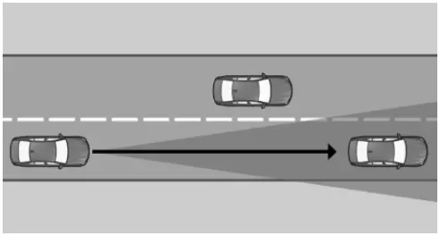 BMW i4 Cruise Driver Assistance Systems - 1