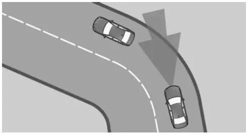 BMW i4 Cruise Driver Assistance Systems - 3