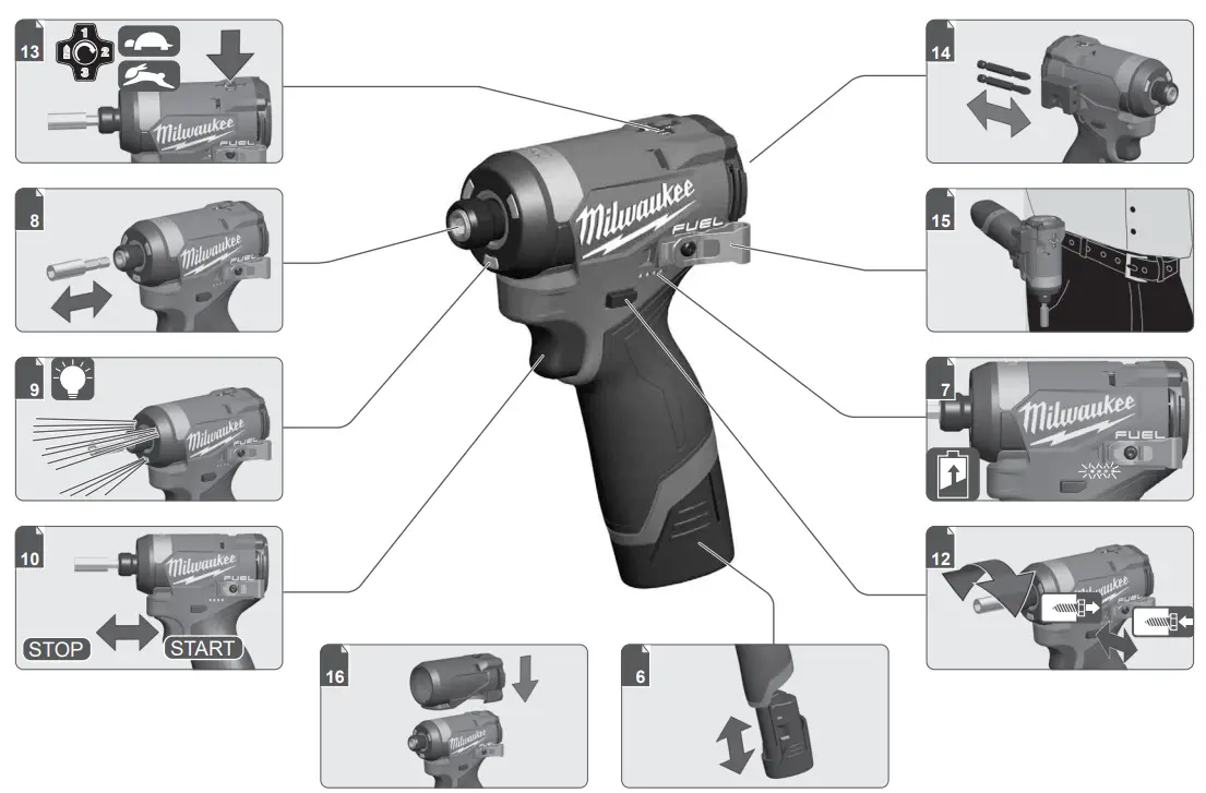 milwaukee-M12-FID2-12V-FUEL-Brushless-Impact-Driver-FIG 1