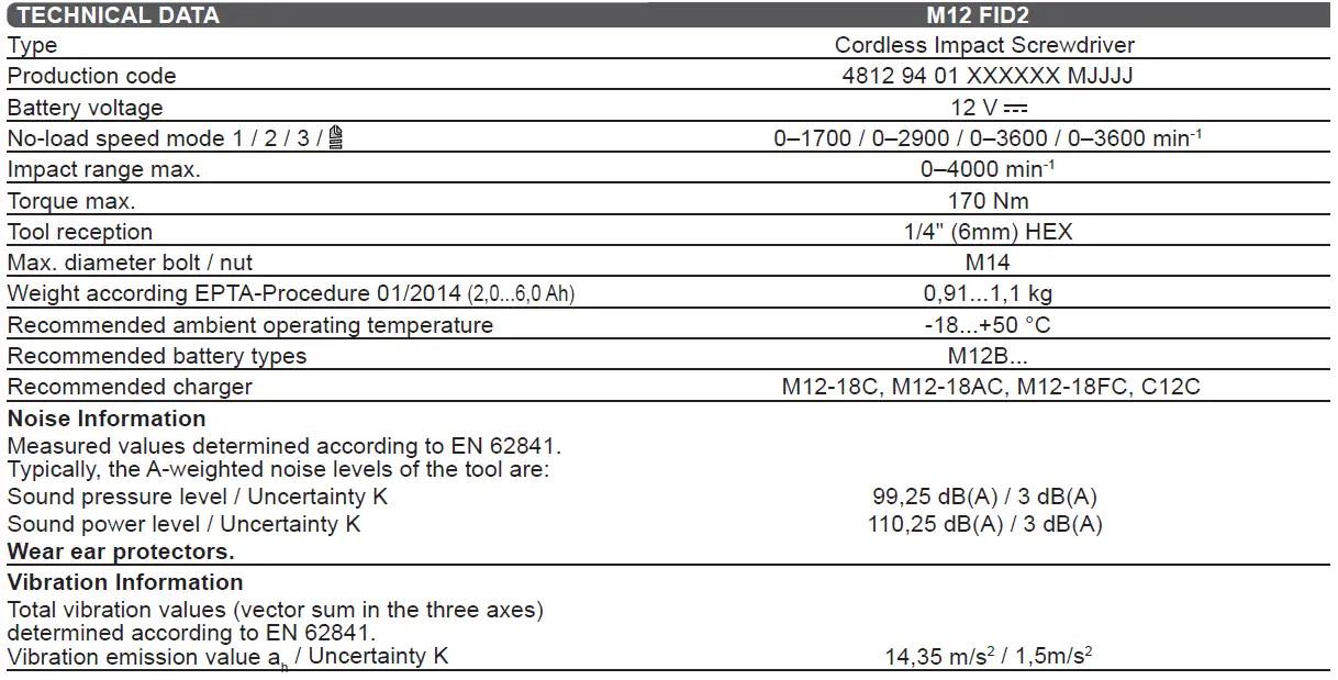 milwaukee-M12-FID2-12V-FUEL-Brushless-Impact-Driver-FIG 13