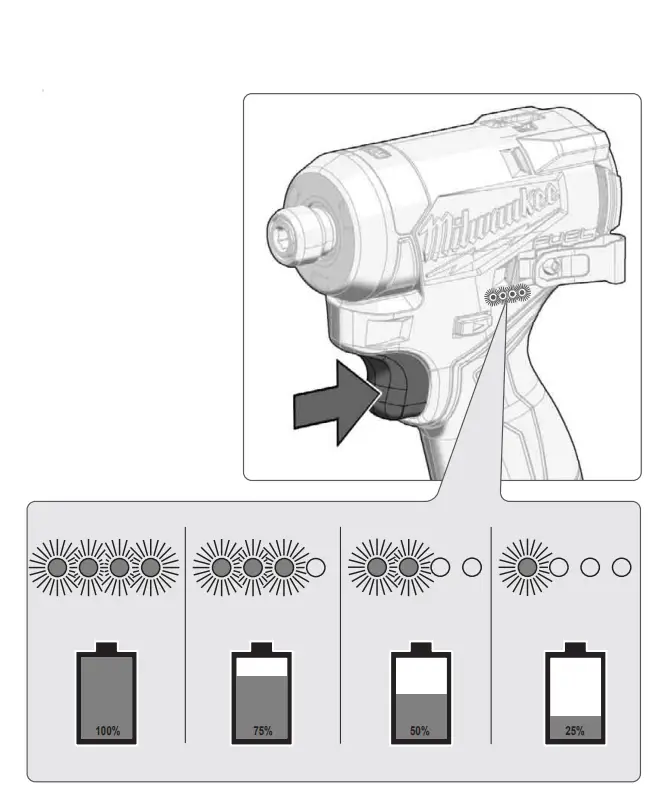 milwaukee-M12-FID2-12V-FUEL-Brushless-Impact-Driver-FIG 3