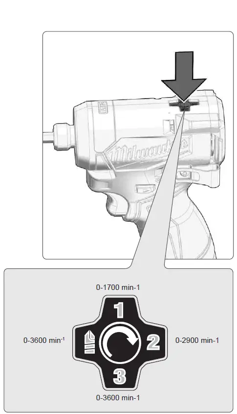 milwaukee-M12-FID2-12V-FUEL-Brushless-Impact-Driver-FIG 9