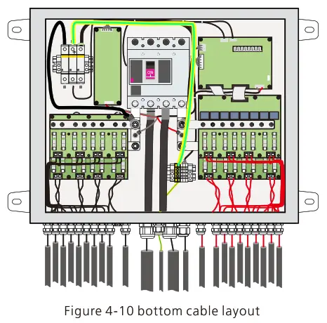 ATESS PV CB8M PV Combiner Box - FIGURE 19